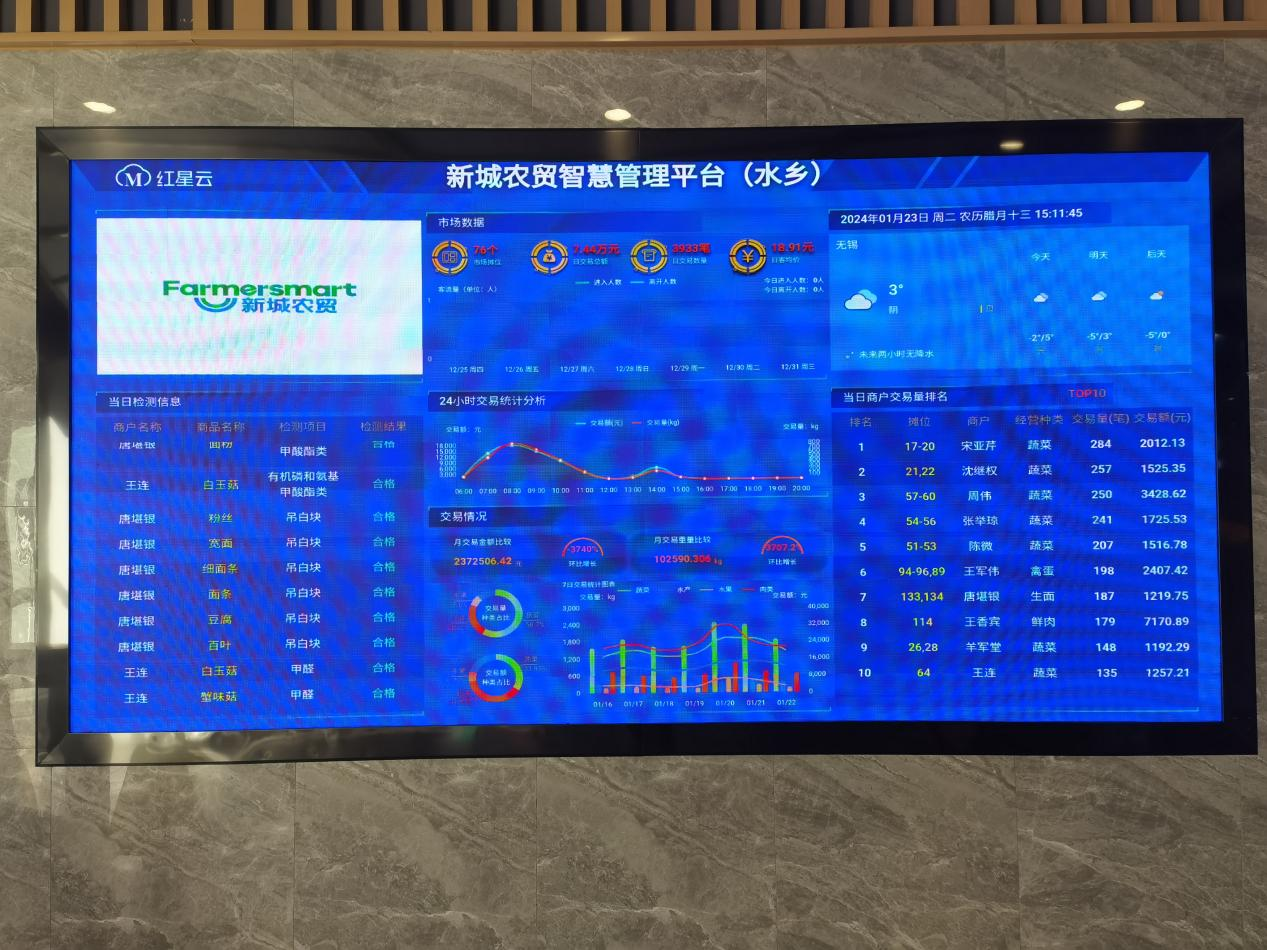 香港最新最准最全资料