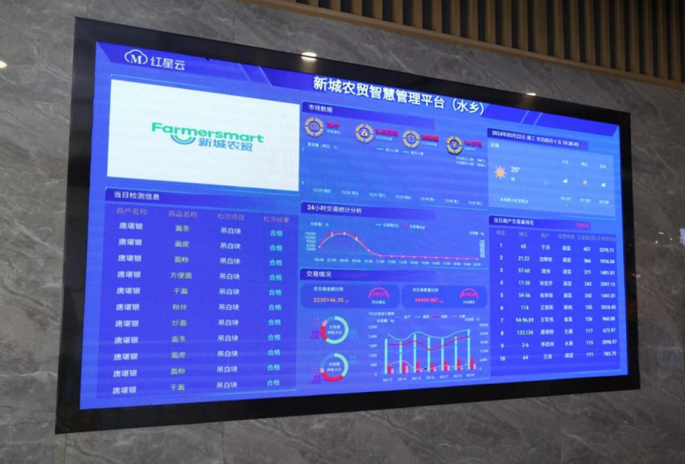 香港最新最准最全资料