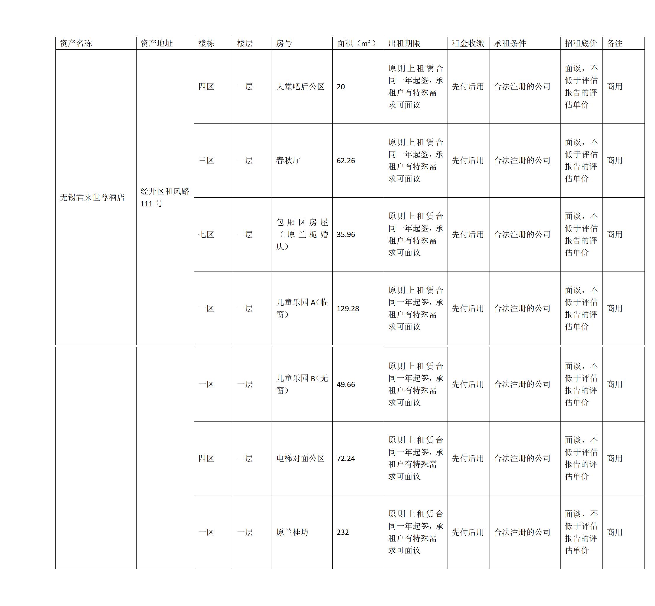香港最新最准最全资料